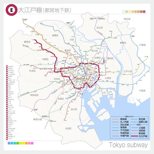 大江戸線路線図